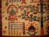  A Central Persian Rug which is now a square