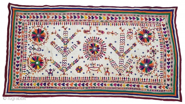 Khil Wall Hanging From Chotila Taluka of Surendranagar District Of Gujarat.India.Used by the Rabari shepherd Community of Chotila Taluka.C.1900. Its size is 88cmX164cm(20200217_153842).
          