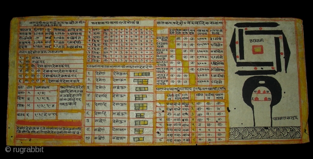 Jain Tantrik Pataka,From Gujarat India.Early 18th Century. Inscribed all over with Yantras and Mantras,these works were painted entirely by the Tantric Priests (sadhakas)for personal worship and for attaining spiritual powers(Siddhis),without the intervention  ...
