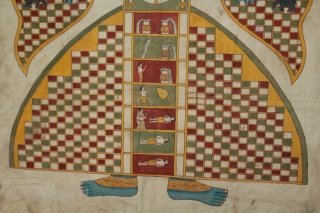 Jain Cosmology Painting of Lok Purush From Gujarat India.C.1910. Hand Painted on the Cotton.The drawing is not just a painting for the sake of art. It contains deep explanations of Jain cosmology  ...