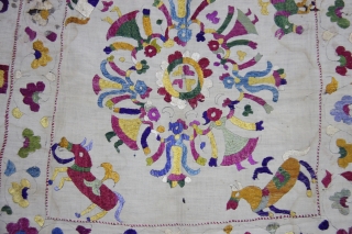 Chamba Rumaal.

A Rumaal hand-embroidered in the typical style of Chamba, Himchal Pradesh, India 

This Rumaal depictis Krishna in a Raas-Leela with Gopis along with four horses and floral patterns all over.

This embroidery  ...