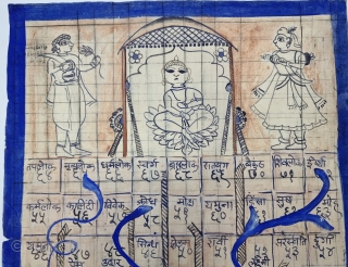 Moksha Path or Gyan Chauper  is a dice game derived from chaupar from ancient India, Its Hand painted on the Paper .popularly known as Snakes and Ladders.
Gyan chaupar (the game of knowledge) is an ancient board game of the Indian  ...