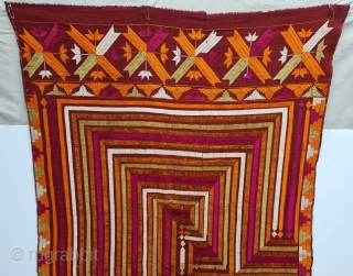 An Unique and Rare Bhul Bhalaya Bagh-Phulkari From East (Punjab) India.

Floss Silk on Hand Spun Cotton khaddar Cloth.

Late 19th Century.

Its size is 125cmX225cm(20230325_123424).          