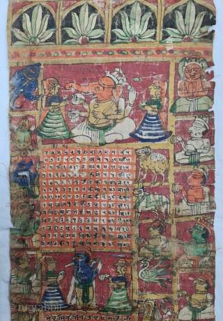 Janampatri scroll Painting or birth almanac. Painted And Written on the cotton Cloth. From Rajasthan India. India.

A janam patri is a birth chart prepared according to Vedic Astrology, a particular system of  ...