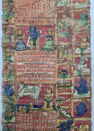 Janampatri scroll Painting or birth almanac. Painted And Written on the cotton Cloth. From Rajasthan India. India.

A janam patri is a birth chart prepared according to Vedic Astrology, a particular system of  ...