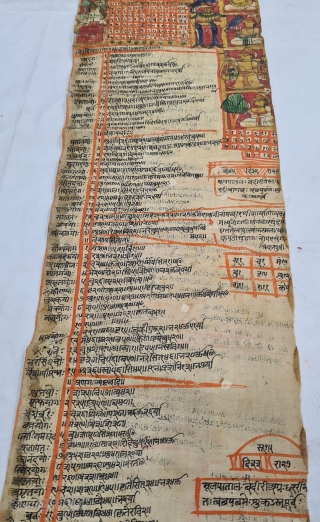 Janampatri scroll Painting or birth almanac. Painted And Written on the cotton Cloth. From Rajasthan India. India.

A janam patri is a birth chart prepared according to Vedic Astrology, a particular system of  ...