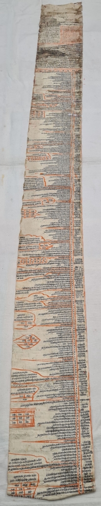 Janampatri scroll Painting or birth almanac. Painted And Written on the cotton Cloth. From Rajasthan India. India.

A janam patri is a birth chart prepared according to Vedic Astrology, a particular system of  ...