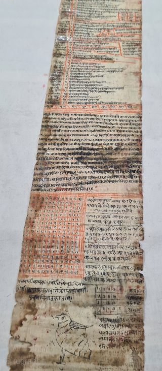 Janampatri scroll Painting or birth almanac. Painted And Written on the cotton Cloth. From Rajasthan India. India.

A janam patri is a birth chart prepared according to Vedic Astrology, a particular system of  ...