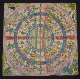 Jain Cosmological Mandala As A Plan of Jambudvipa or Adhidvipa Pata, Gujarat,Western India, On Paper,Mid-19th Century. Its Size is 52cm x 52cm (DSC04603).          