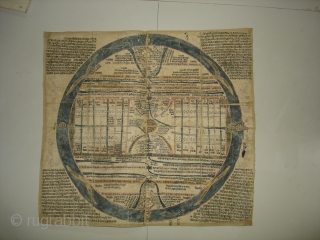 Jain cosmological mandala as a plan of Jambudvipa,Gujarat,Western India,Made on Paper Condition is little week,Mid-18th Century. Its Size is 40cm x 45cm(DSC02114 New).          