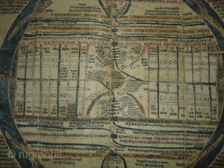 Jain cosmological mandala as a plan of Jambudvipa,Gujarat,Western India,Made on Paper Condition is little week,Mid-18th Century. Its Size is 40cm x 45cm(DSC02114 New).          