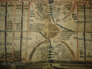 Jain cosmological mandala as a plan of Jambudvipa,Gujarat,Western India,Made on Paper Condition is little week,Mid-18th Century. Its Size is 40cm x 45cm(DSC02114 New).          