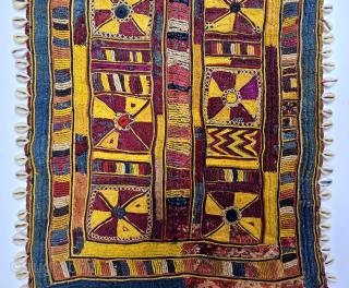 Rare Indigo Blue , Ceremonial Banjara Gala From Karnataka, South India. India.

Embroidered on cotton. Gala is traditionally used by women to carry pots on their heads.

C.1875 -1900

Its size is 29cmX37cm (20241118_165218).  