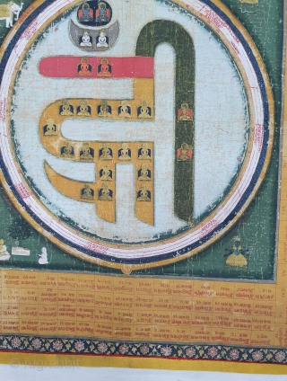 A Roller Print Jain Cosmological Mandala As a Adhidvipa Pata, Gujarat, Western India, India. On Cotton Cloth, 20th Century. Its Size is 72cmX74cm (20201125_131019).
         