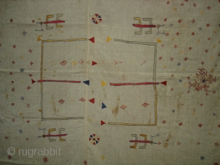 Woman’s Shawl(Abochchini),Probably from Sodha Group ,Tharparkar Pakistan.Its size is 170cmX185cm(DSC01451 New).
                      