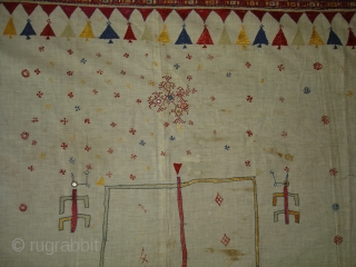 Woman’s Shawl(Abochchini),Probably from Sodha Group ,Tharparkar Pakistan.Its size is 170cmX185cm(DSC01451 New).
                      