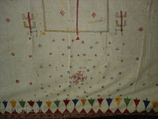 Woman’s Shawl(Abochchini),Probably from Sodha Group ,Tharparkar Pakistan.Its size is 170cmX185cm(DSC01451 New).
                      