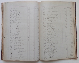 Book. Ledger Book. Vermont (?); 19th century. 12" x 7.5". Fair condition; leather binding; marbleized paper over boards; pages tight. Appears to be originally from a country pharmacy. Later (1943-44) someone (probably  ...