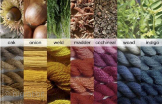 “Natural Dyes and the Traditional Dyeing Culture of Anatolia” Webinar, Virtual via Zoom  Saturday, September 6, 2025, 10 am PT / 1 pm ET / 6 pm Bst – London.   ...