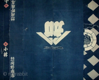 Boro futon cover, Japan, early Showa (circa 1930), cm 205x169. There is a class of Japanese folk textiles known as boro, which literally translated means "rags" or "ragged." Broadly speaking, boro textiles  ...