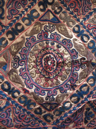 Kırgiz talisman hanging wool emrboidery on leather with traditional motifs, circa 1900 or earlier. Size 20 X 21 inch 53 cm X 51 cm vedatkaradag@gmail.com        