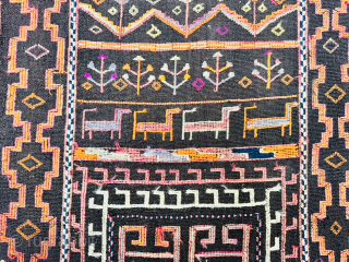 https://zubaidatribalrugs.etsy.com/listing/4399362244
Excellent Condition Over 80 Years old Uzbek Antique Rug